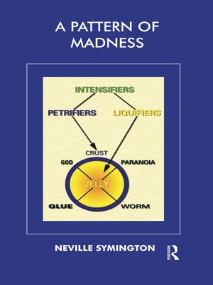 cover image of A Pattern of Madness